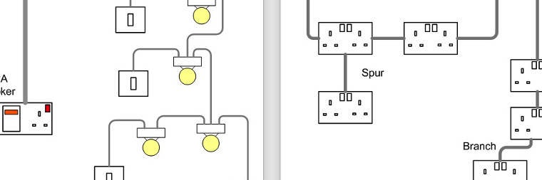 Image representation of our electrical services