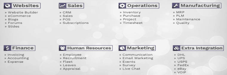 Image Representation of Our Inventory Management Soutions